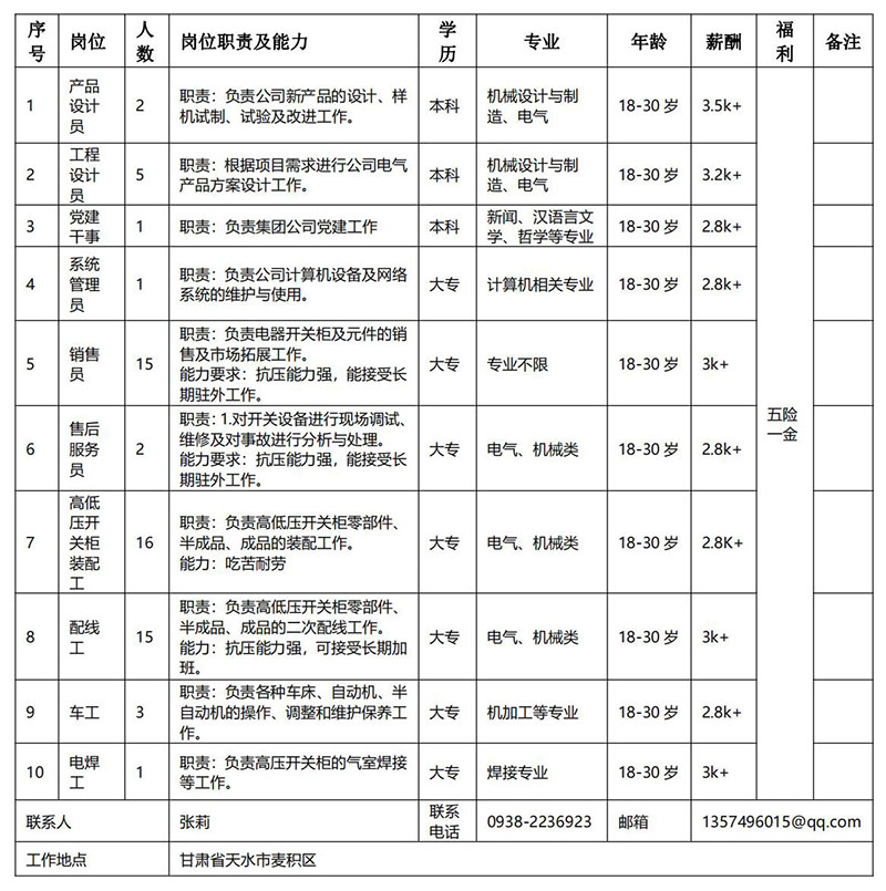 天水长城开关厂集团有限公司_00.jpg