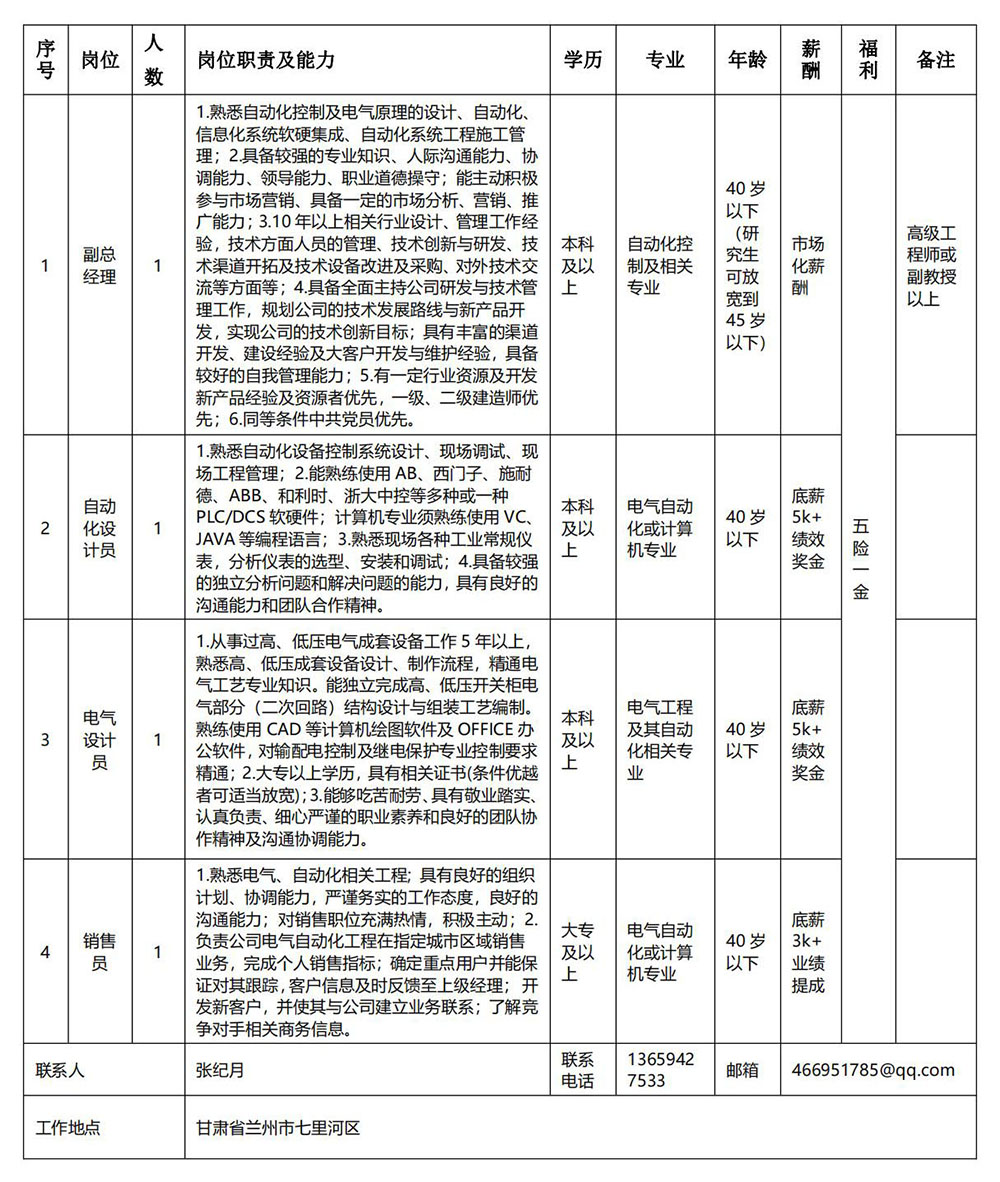 Cmp冠军装备集团工业自动化工程有限公司_00.jpg